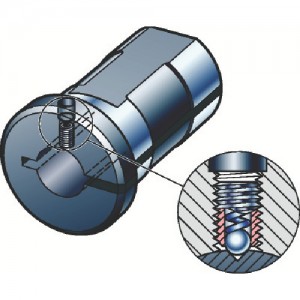 SANDVIK 132L-1205050-B 山特维克　丸シャンクバイト用イージーフィックススリーブ